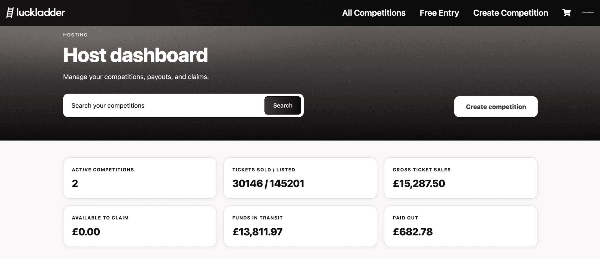 luckladder host dashboard showing active competitions, gross sales, and payout summary cards
