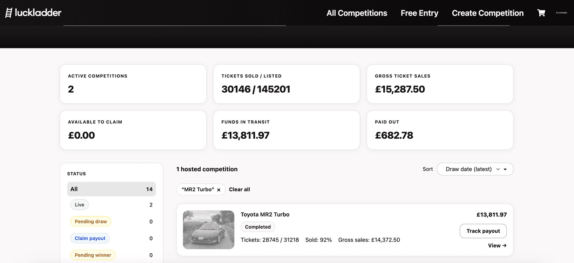 Host dashboard listing completed Toyota MR2 Turbo competition with Track payout button
